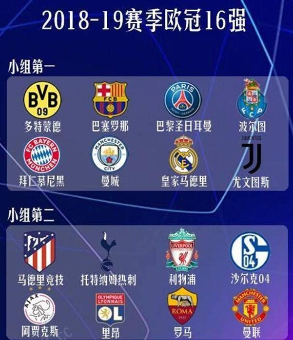 尤为关键