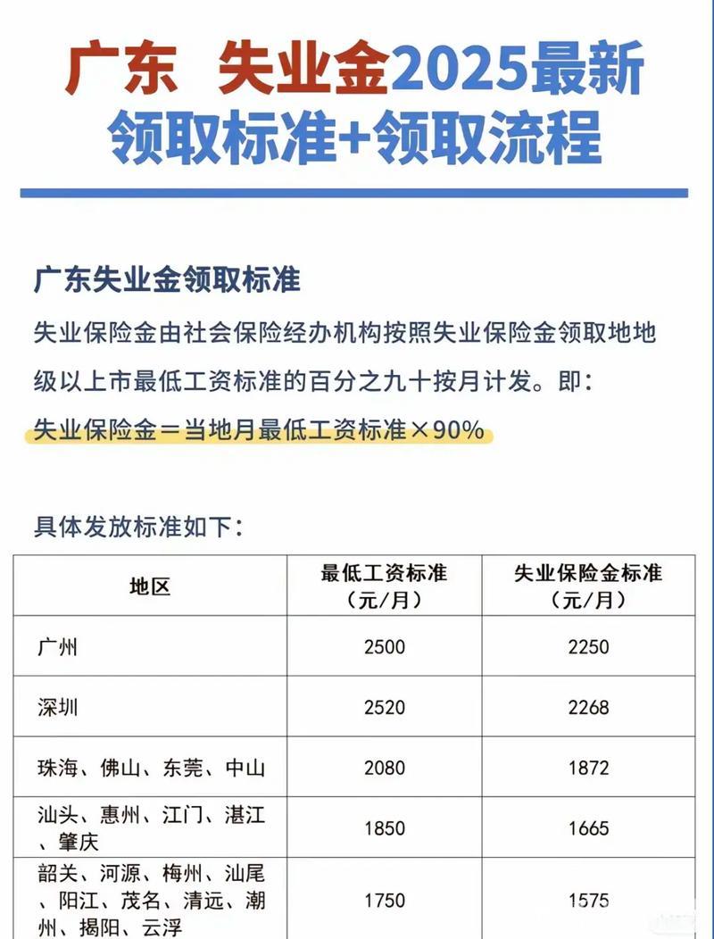 2025年推出失业保险稳岗利民新政 2025年推出失业保险稳岗利民新政
