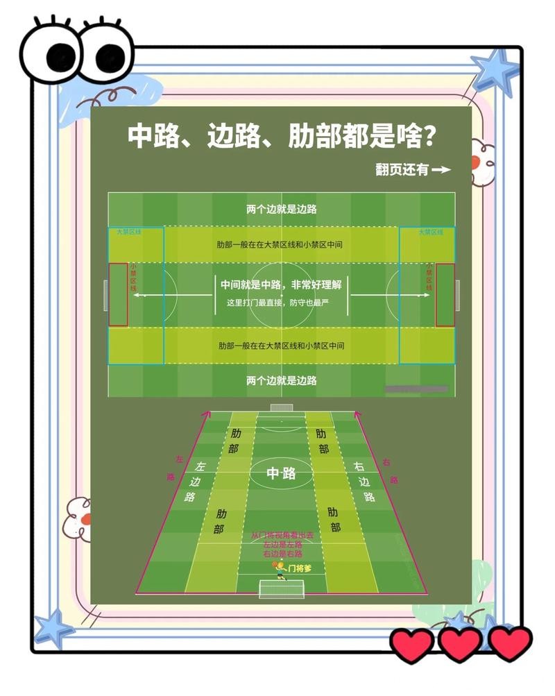 世界杯外围入口使用中的常见误区