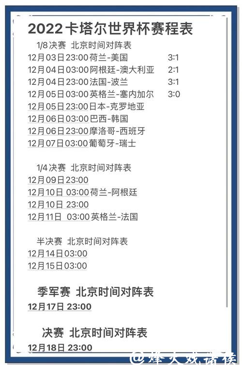 世界杯球迷必看:如何做好比分预测? 世界杯球迷必看:如何做好比分预测?