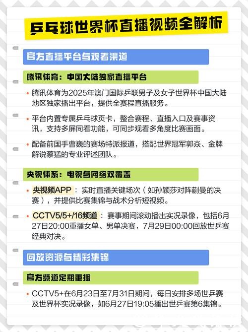 世界杯直播赛事专业解说实时体验 世界杯直播赛事专业解说实时体验