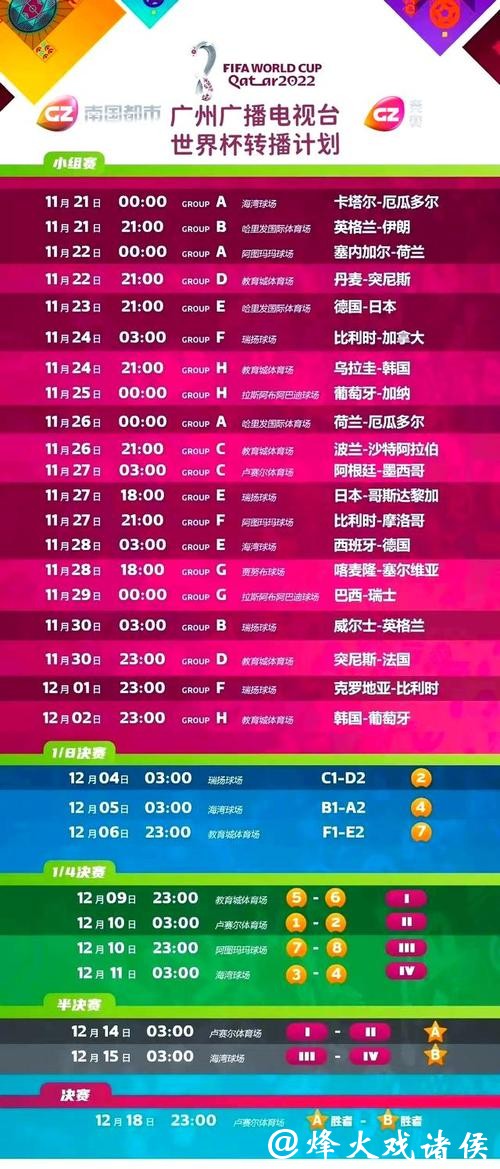 世界杯赛事直播平台推荐排行