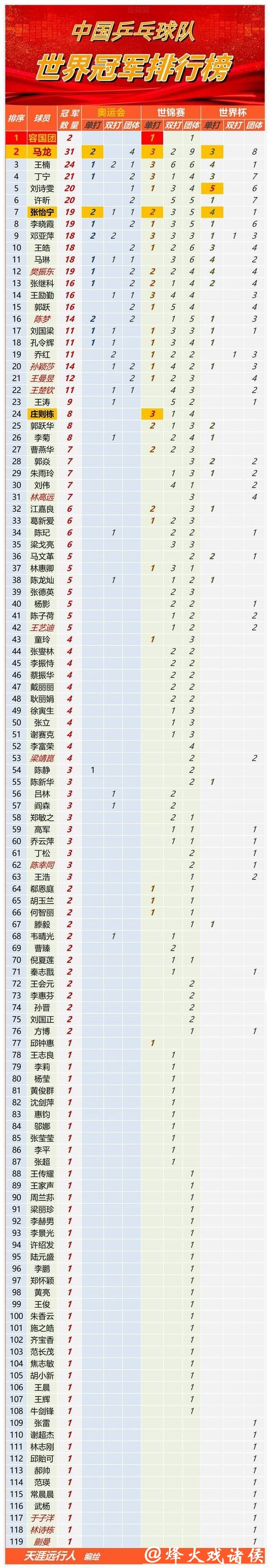 世界杯投注平台优惠汇总：最新促销活动一览