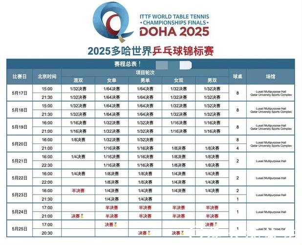 世界杯直播平台流畅度排行榜