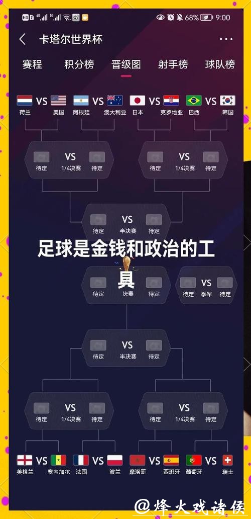 深度解析世界杯外围赛的晋级规则