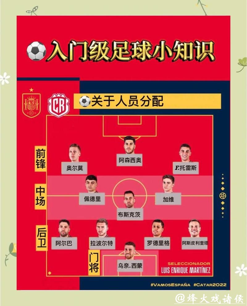 世界杯外围竞猜技巧：新手也能轻松上手
