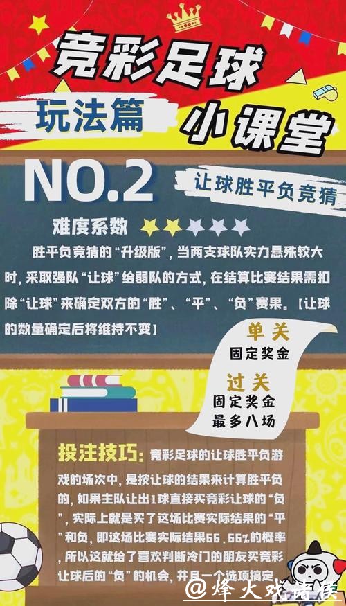 世界杯投注与比赛竞猜的区别与联系